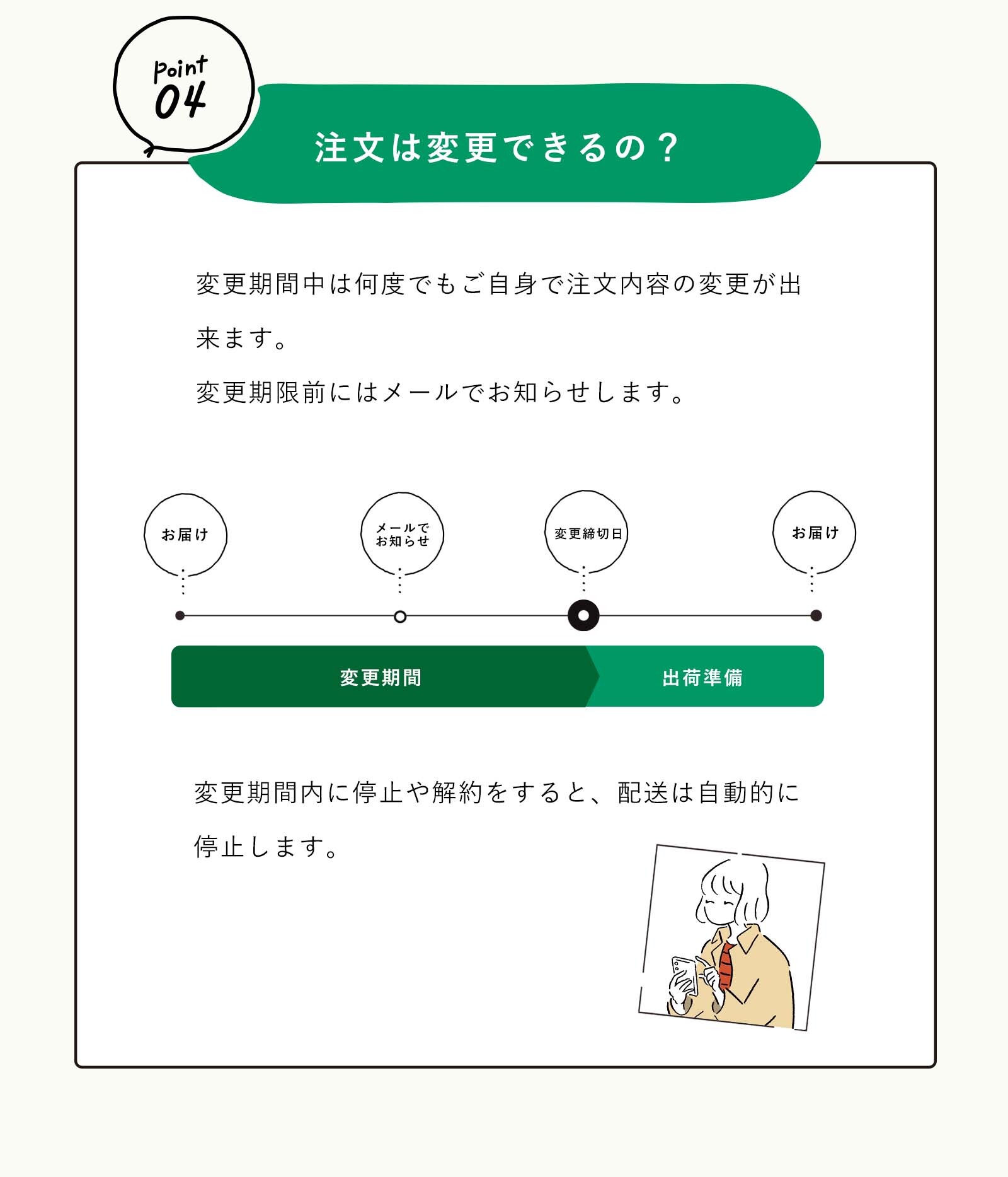 step4.jpg