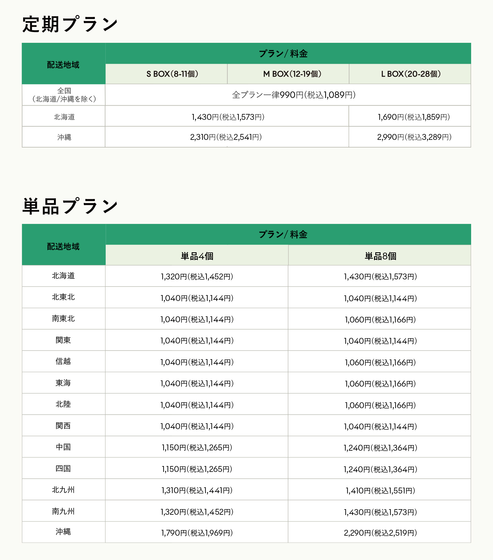 送料はいくらですか？ – GREEN SPOON FAQ